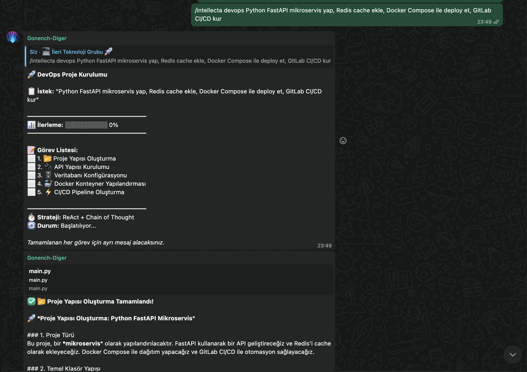 DevOps Dashboard