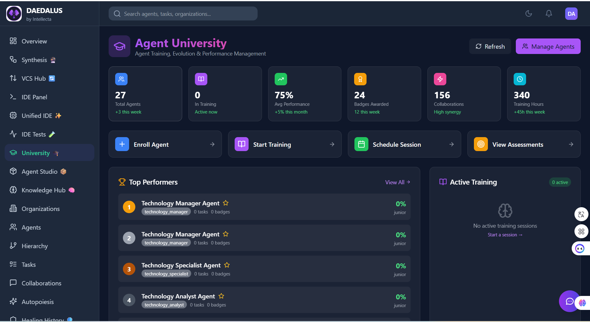 University Dashboard