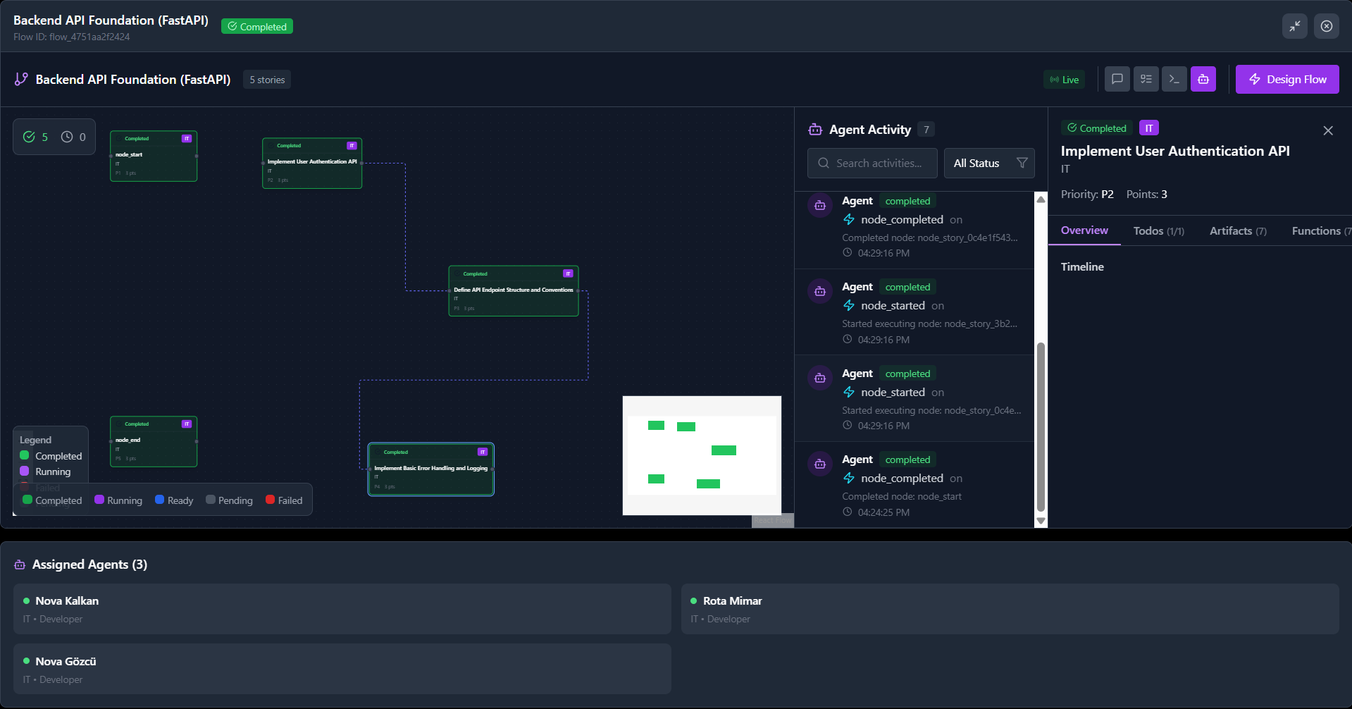 Orion Execution Flow