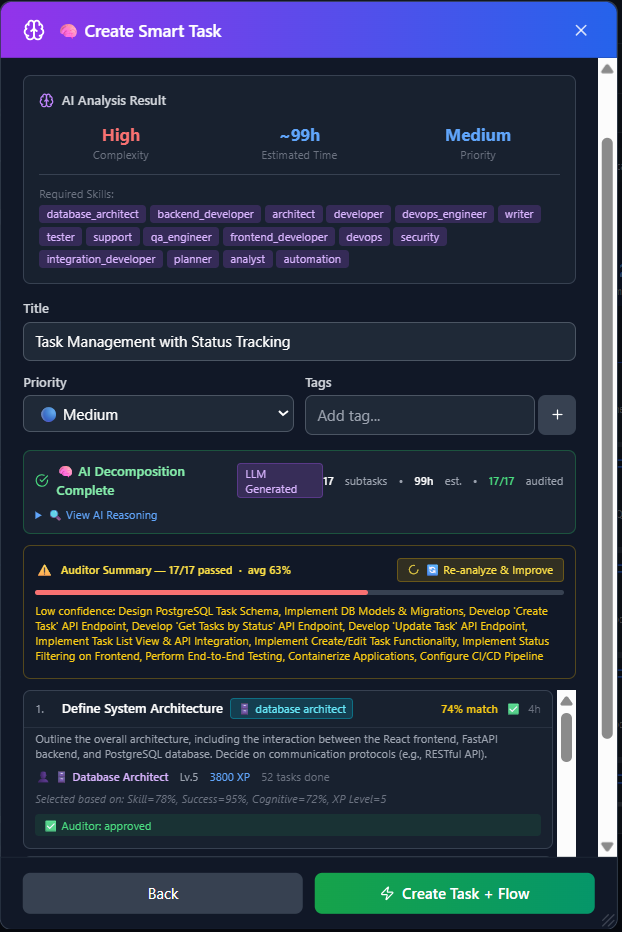 Flow 15 Audit Integration