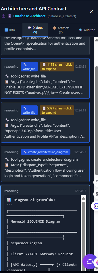 Flow Execution