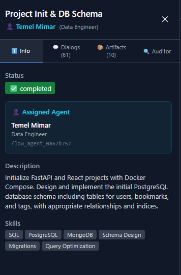 Agent Info