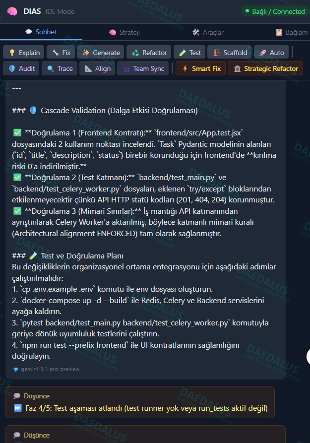 Cascade Analysis